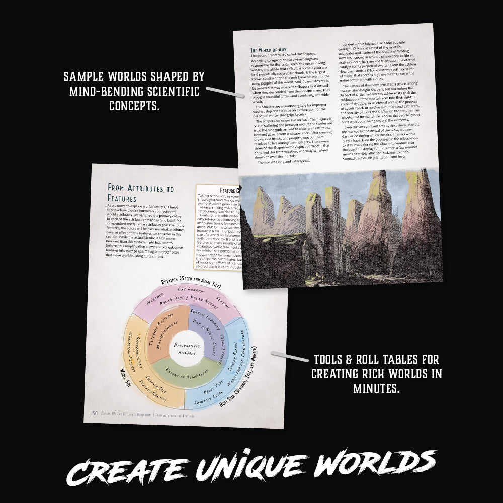 The Creator's Compendium PDF