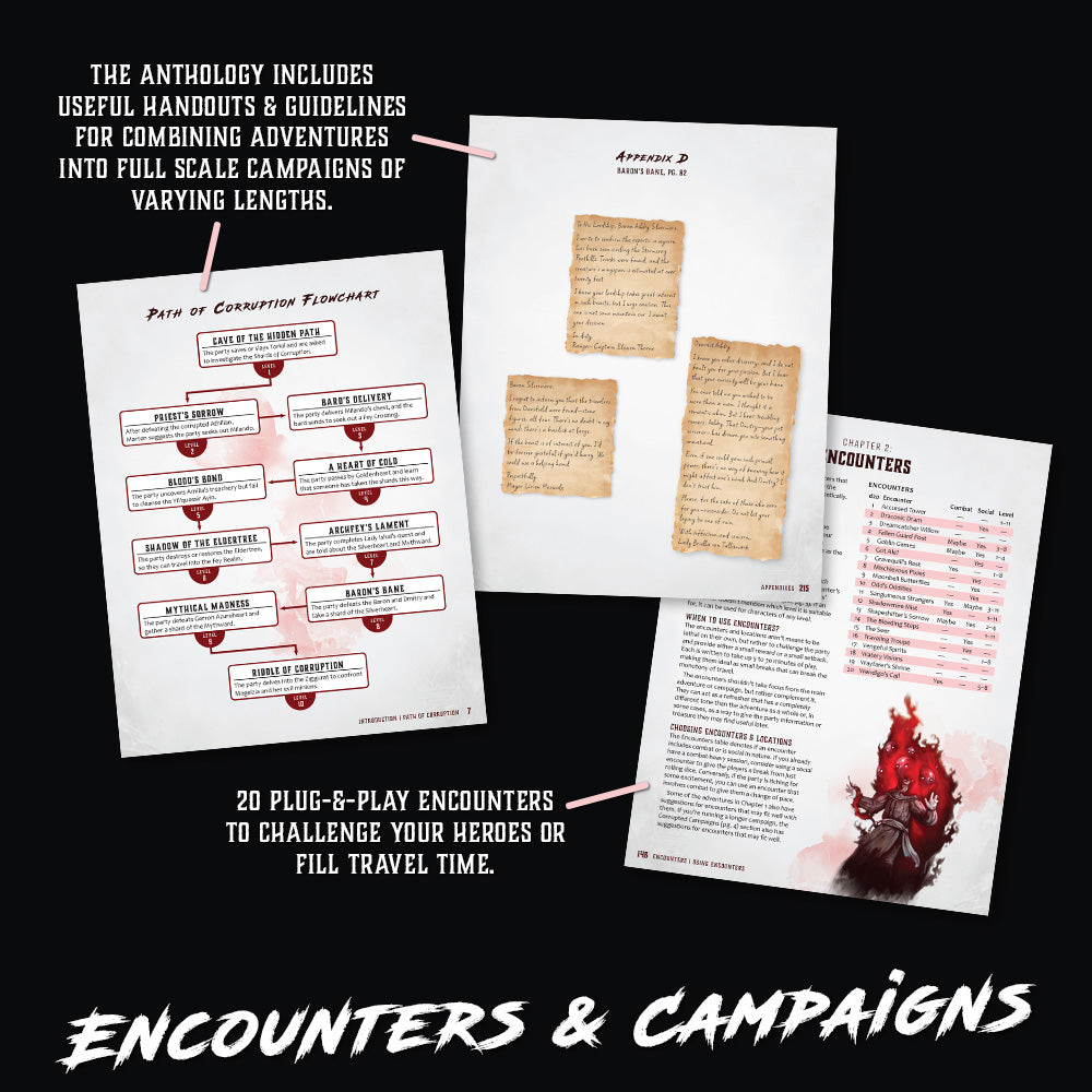 Shards of Corruption – an Adventure Anthology PDF