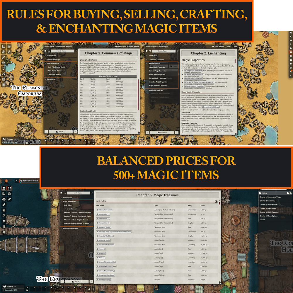 Wanderer's Guide to Enchanted Emporiums – Foundry VTT