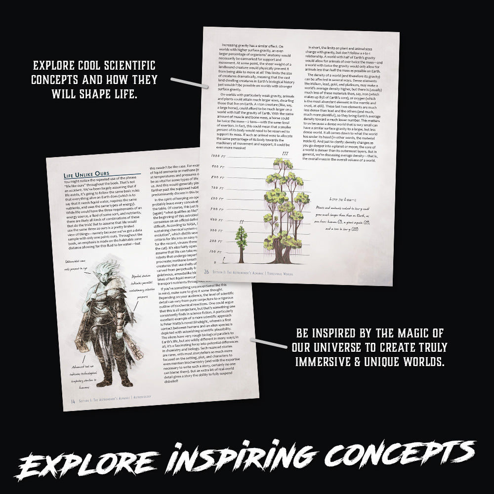 The Creator's Compendium Hardcover & PDF