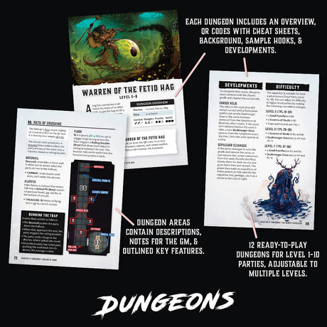 DELVE PDF (Shadowdark)