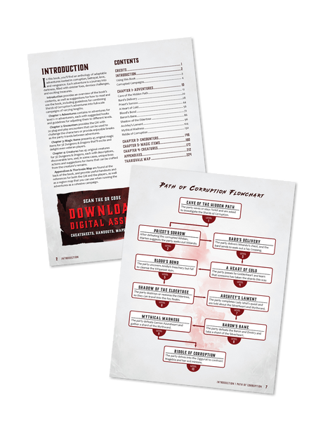 Shards of Corruption – an Adventure Anthology PDF